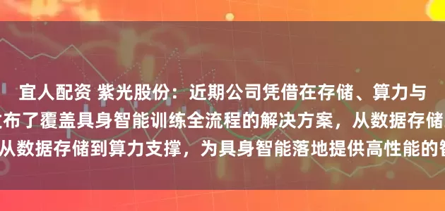 宜人配资 紫光股份：近期公司凭借在存储、算力与网络领域的深厚积累，发布了覆盖具身智能训练全流程的解决方案，从数据存储到算力支撑，为具身智能落地提供高性能的智能ICT基础设施