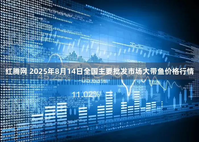 红腾网 2025年8月14日全国主要批发市场大带鱼价格行情